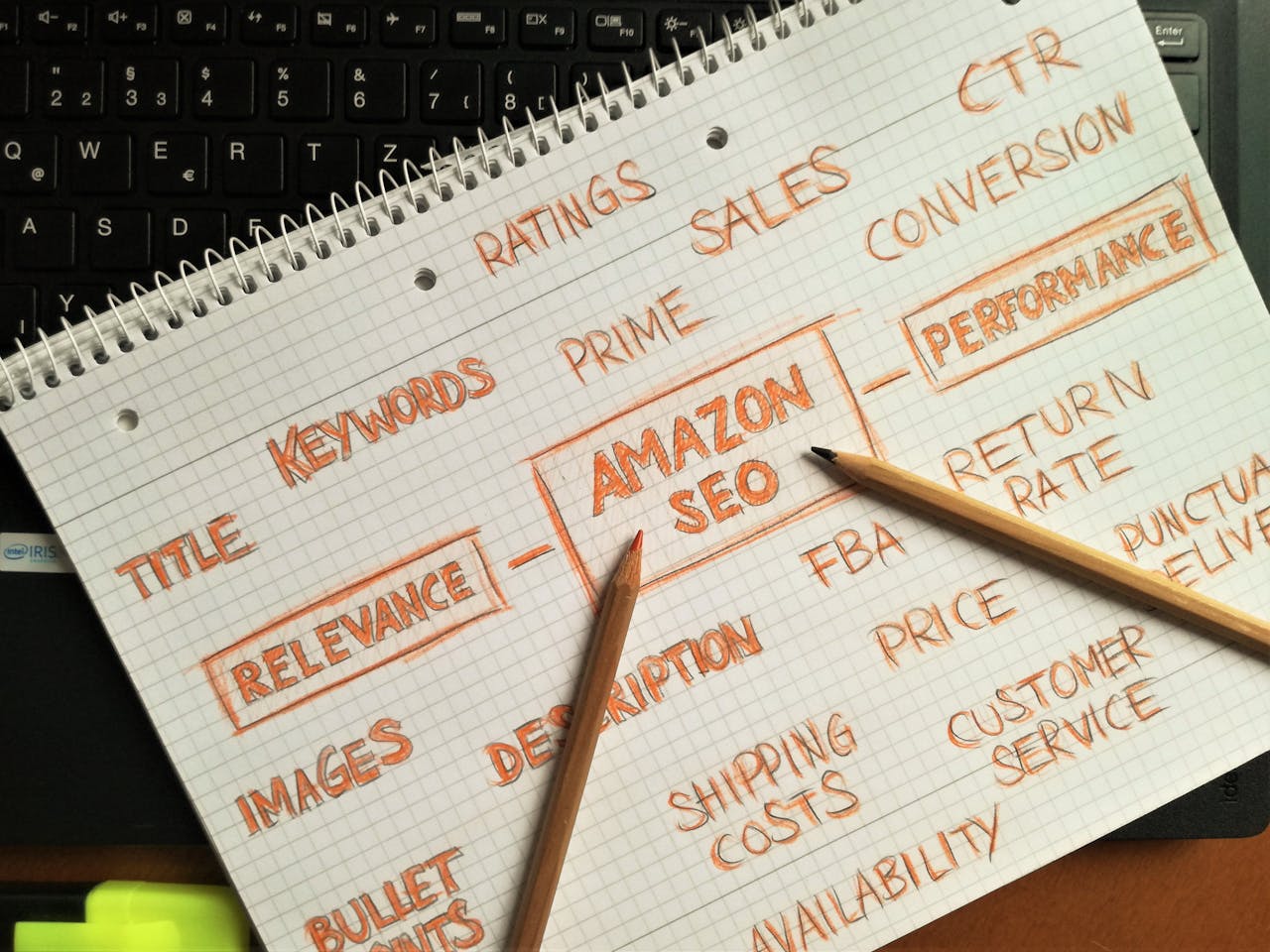 Mobile SEO